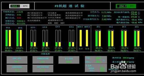 怎樣做電超速試驗？