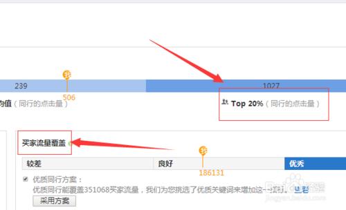 如何檢視阿里巴巴國際站行業TOP10資料？