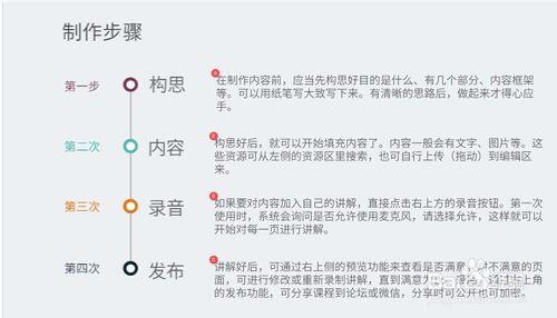 網頁端製作PPT微課程工具使用