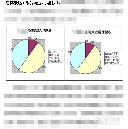 調查報告怎樣寫