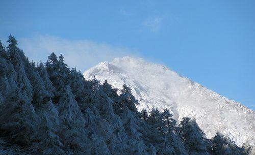 太白山旅遊攻略