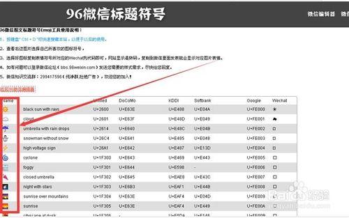 微信公眾平臺圖文標題加特殊符號表情