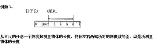 小學數學教學設計：[2]《釐米和米》