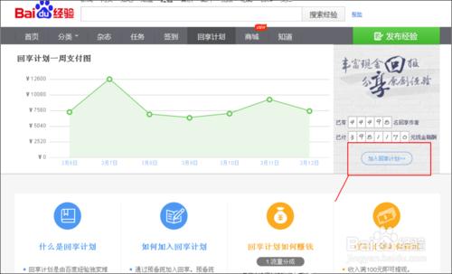 怎麼加入回享計劃？加入方法