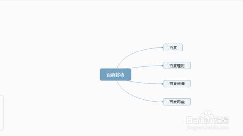 百度腦圖如何使用