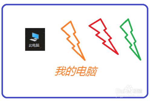 如何詳細瞭解您電腦（win10）的配置