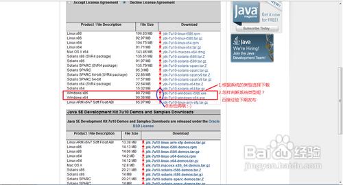 JAVA程式設計環境的配置