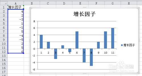 【excel圖表】柱形或條形圖中負值填充不同顏色