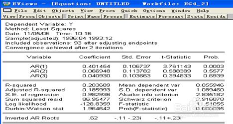 如何用Eviews軟體建立時間序列模型和預測