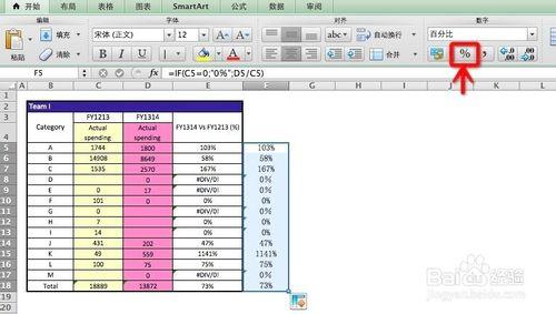 Excel疑難雜症：[1]單元格顯示 #DIV/0!