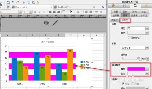 使用報表控制元件時如何設定圖表的背景