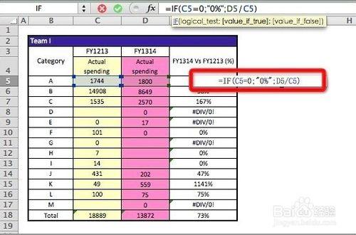 Excel疑難雜症：[1]單元格顯示 #DIV/0!