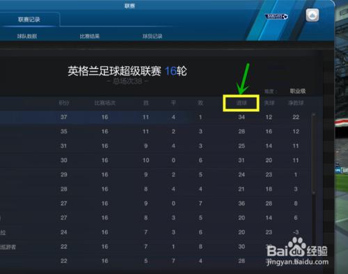 FIFA Online 3如何通過活動獲得巨星值兌換禮包