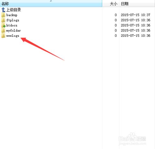 萬網虛擬主機目錄常識