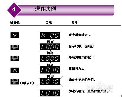 伺服系統的組成和原理