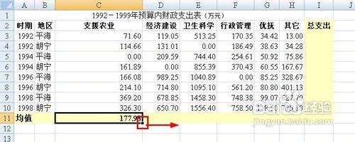 excel計算平均值怎樣排除0值