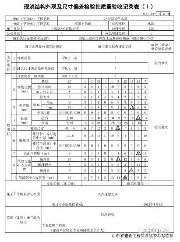 園林景觀工程技術資料報驗：[2]硬景工程