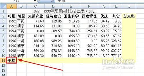 excel計算平均值怎樣排除0值