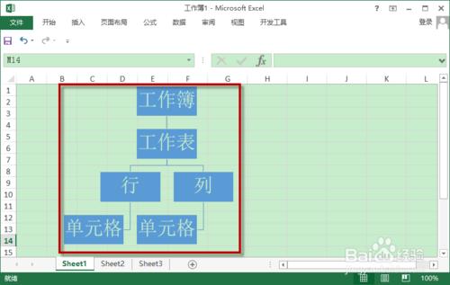 如何區分工作簿、工作表、單元格、行、列的概念