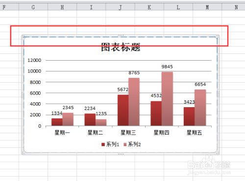 excel2010教程之修改圖表及圖例邊框樣式和顏色