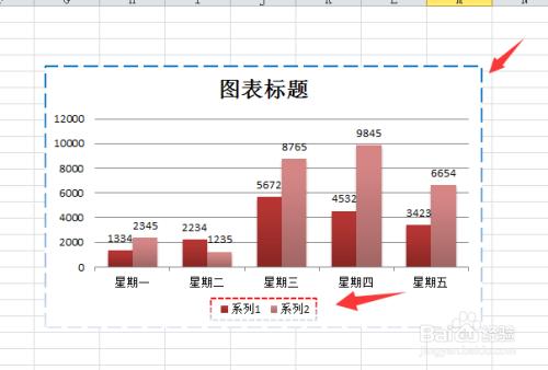 excel2010教程之修改圖表及圖例邊框樣式和顏色