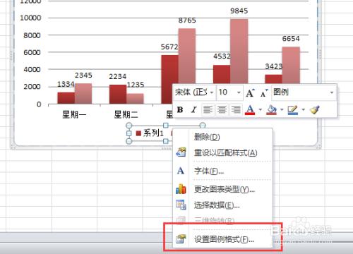 excel2010教程之修改圖表及圖例邊框樣式和顏色