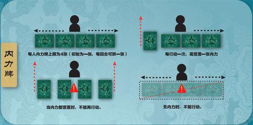 教你江湖令之倚天屠龍單機遊戲該怎麼玩