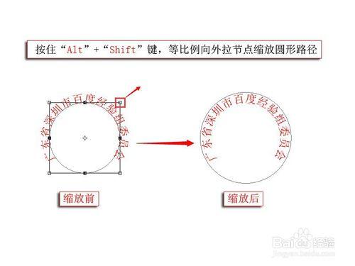 ps中如何製作紅色的印章（公章）圖？