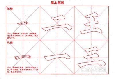 怎麼輔導小孩寫好毛筆字鋼筆字