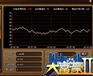 貿易強手要玩《大富豪2》三大貿易系統