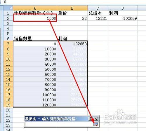 excel怎樣進行單變數資料表運算