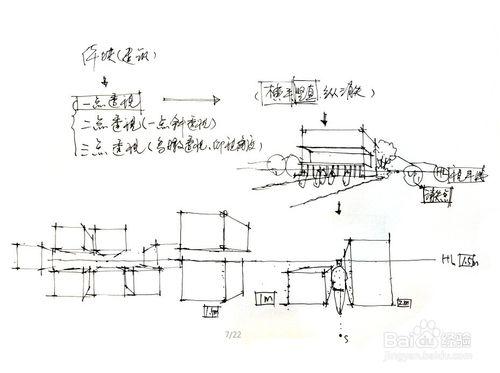 沈先明談如何學習室內、景觀、建築設計手繪