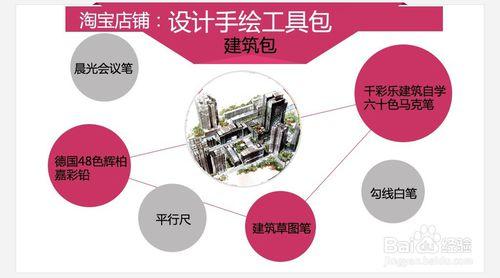 沈先明談如何學習室內、景觀、建築設計手繪