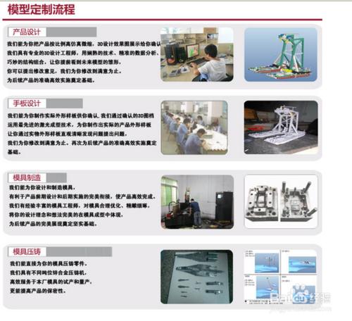 船模型定製流程