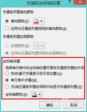 Excel-在單元格內以進度條方式顯示百分比圖