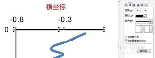 CoreldRAW編輯EXCEL中生成的圖及匯出圖片