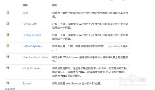 Windows Phone 8 的 WebBrowser 控制元件