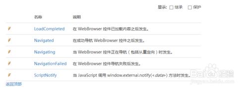 Windows Phone 8 的 WebBrowser 控制元件