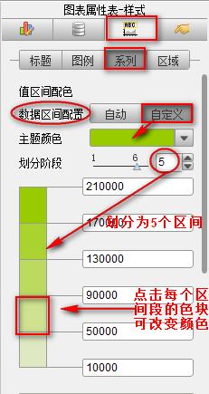 報表控制元件FineReport中如何進行地圖鑽取與聯動