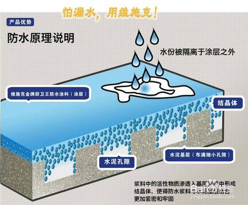 教你如何選購防水塗料