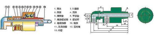 通冷卻水旋轉接頭