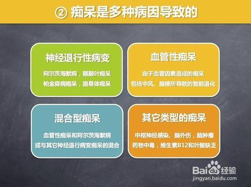 如何預防老年痴呆走失？