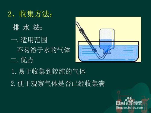 氧氣的實驗室製法