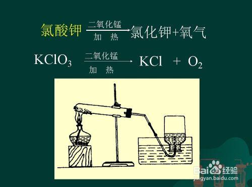 氧氣的實驗室製法