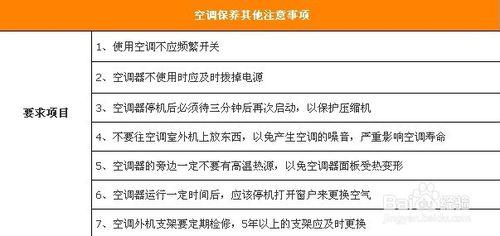 Hold住颱風暴雨 空調安全細節不容忽視