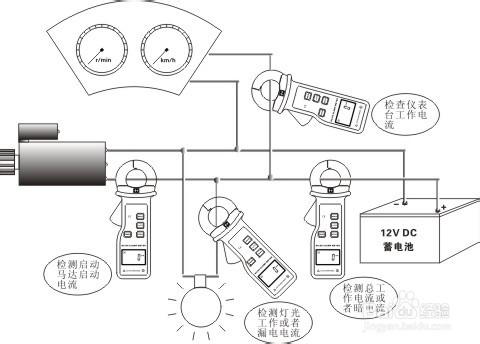 怎麼應用ETCR6200檢查汽車漏電