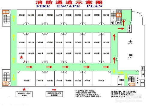 入住、逃出酒店旅館注意點