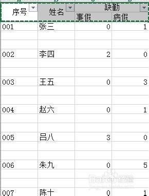 EXCEL系列教程之工資條插入兩行或者多行標題5.5