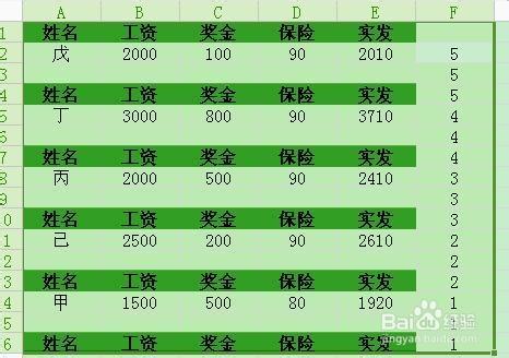 辦公軟體操作技巧：[4]wps表格快速製作工資條