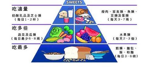 像盜夢空間一樣植入記憶【控心術】